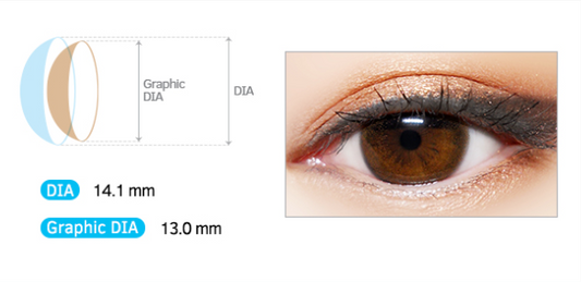 LensMe Juliet Brown | 1 Month - STLook