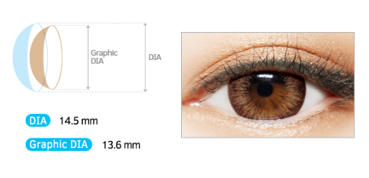 LensMe Romeo Brown | 1 Month