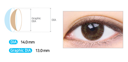 LensMe Silk Ample Choco | 1 Month