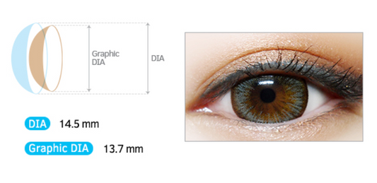 LensMe Kiwi Pop Green | 3-6 Months