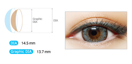 LensMe Kiss & Kill Kiwi Pop Sky Gray | 3-6 Months