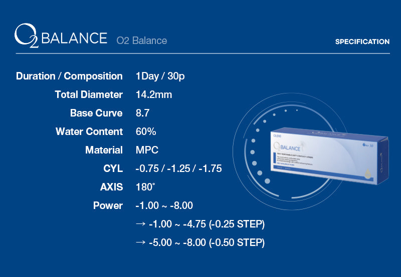 O-Lens O2 Balance 1Day Toric | Clear Toric Astig Lens | Daily 15 Pairs