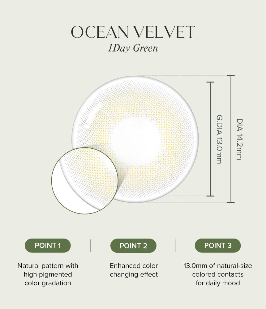 [Ready] O-Lens Ocean Velvet Green | Daily 5 Pairs