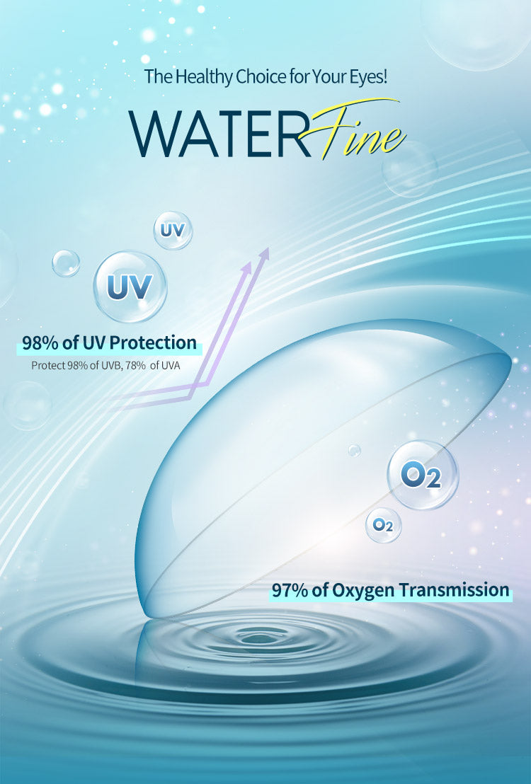 O-Lens Water Fine | Clear Lens | Daily 20 Pairs