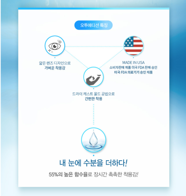 O-Lens O2 Edition | Clear Lens | Daily 20 Pairs – STLook